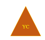 Hợp Tác Xã Nông Nghiệp Yên Công