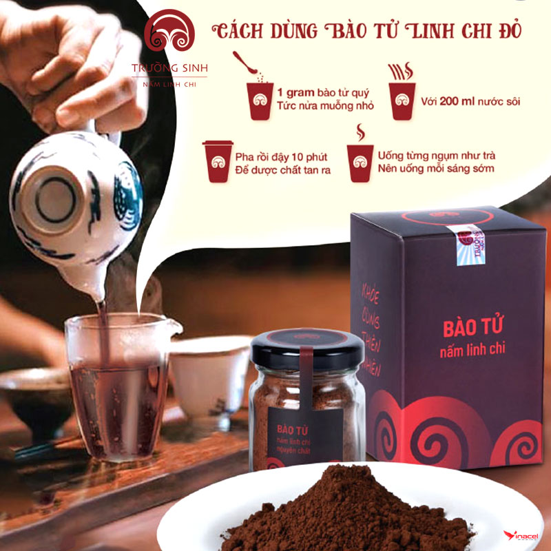Bào Tử Nấm Linh Chi Trường Sinh Giá Sỉ